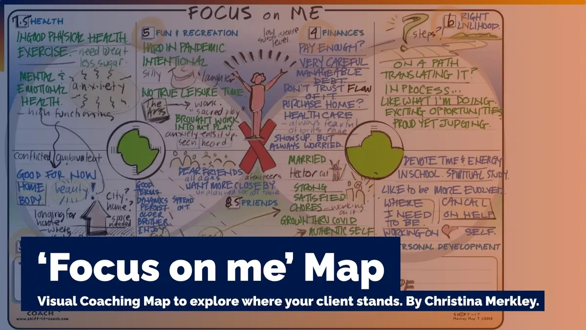 'Focus on Me' Visual Map 
