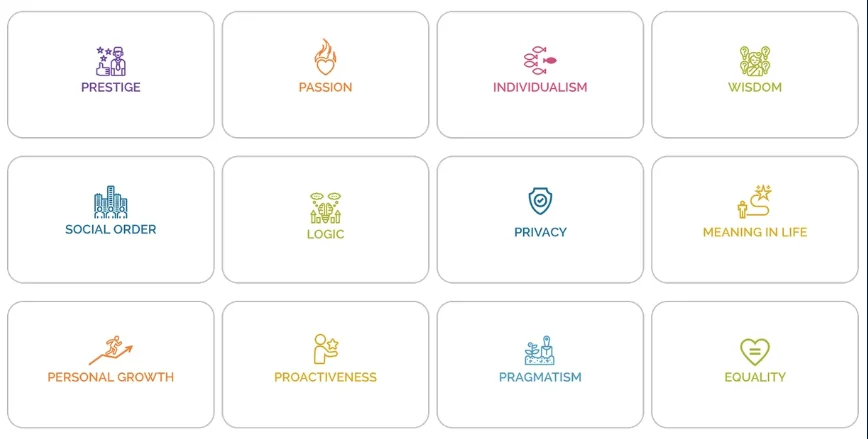 Values Cards