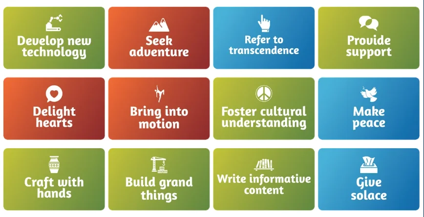 Purpose cards